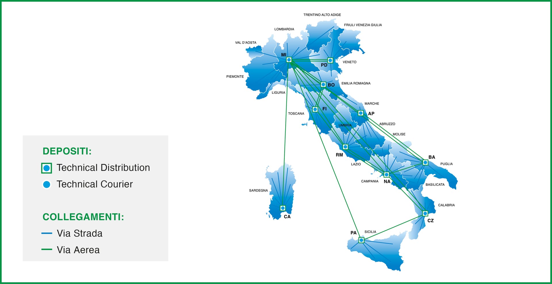 Logistica con network diretto sedi e hub certificati MITSafetrans